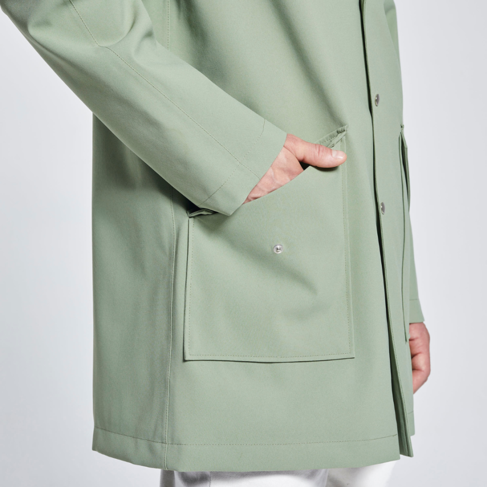 How to choose a raincoat (11)
